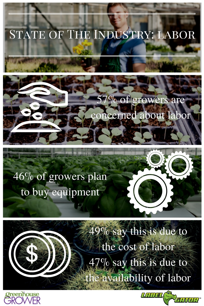 Greenhouse Grower's State of The Industry information on labor